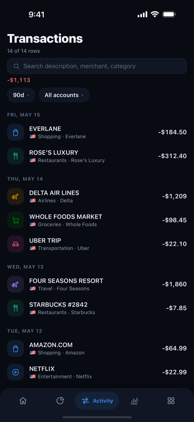 Activity — transactions with category icons and country flags