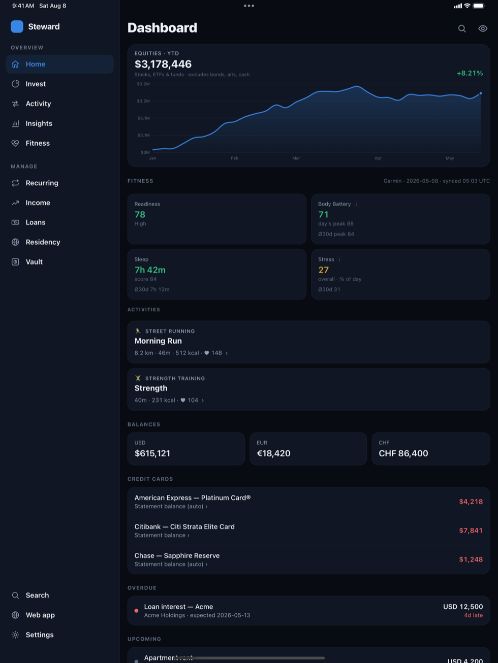 Steward on iPad — sidebar navigation with wide-screen dashboard