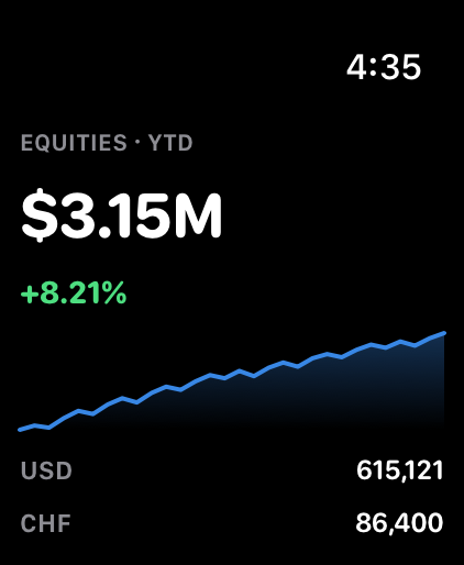 Steward on Apple Watch — equities total, YTD and sparkline